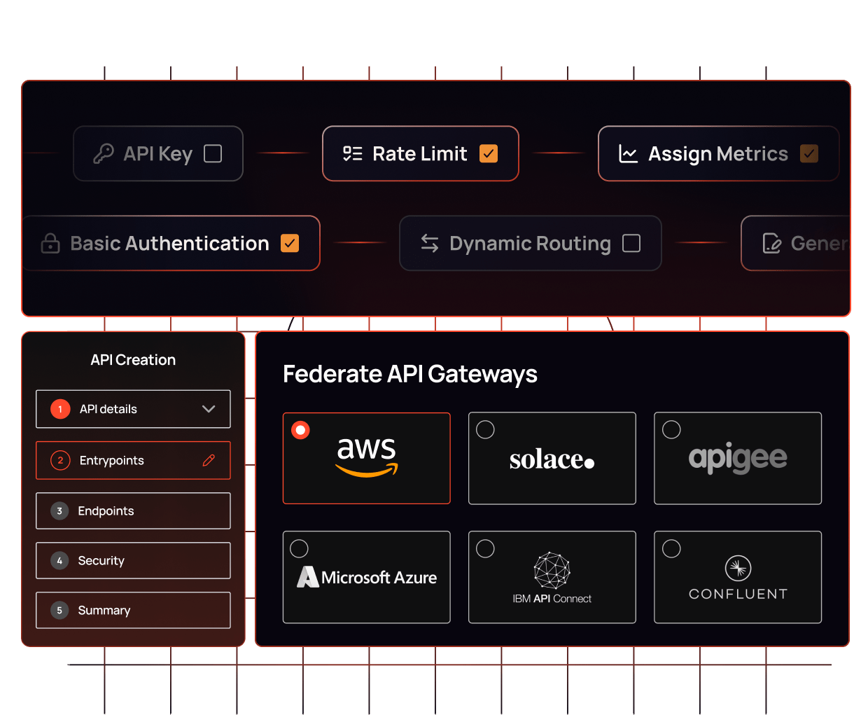 Hero - Any API. Any event. Any agent. Hold nothing back.